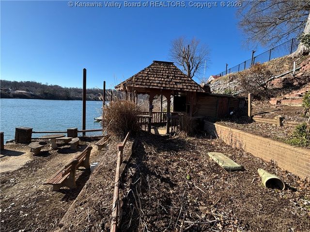 1216 Kanawha Avenue, Dunbar, WV 25064