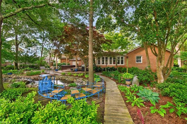 2000 Bay Breeze CT, Virginia Beach, VA 23454