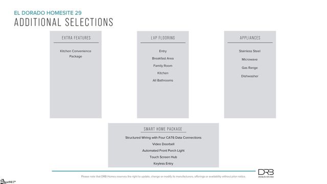 407 W Parima Court, Spartanburg, SC 29301