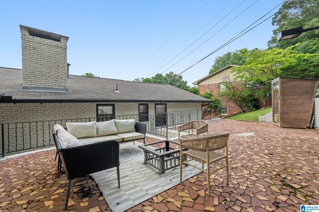 4813 CLAIRMONT AVENUE S, Birmingham, AL 35222