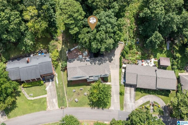 4813 CLAIRMONT AVENUE S, Birmingham, AL 35222