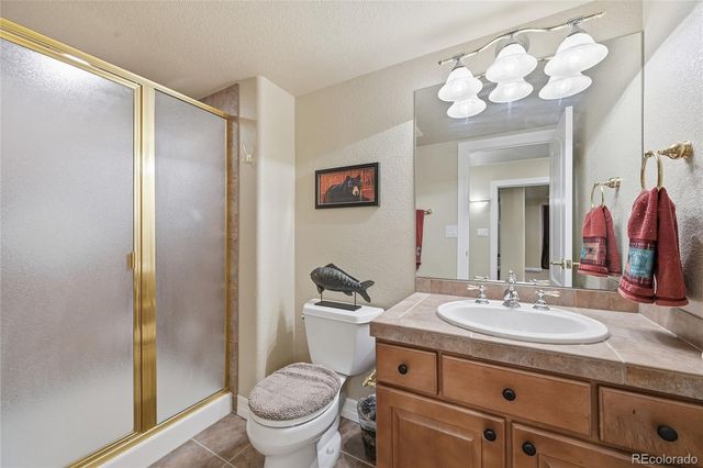 8502 S Miller Court, Littleton, CO 80127