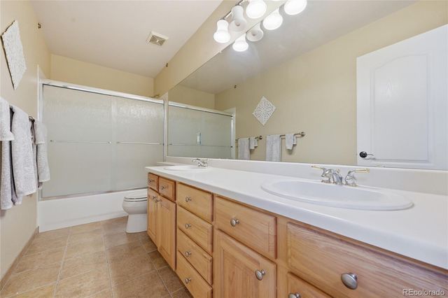 8502 S Miller Court, Littleton, CO 80127