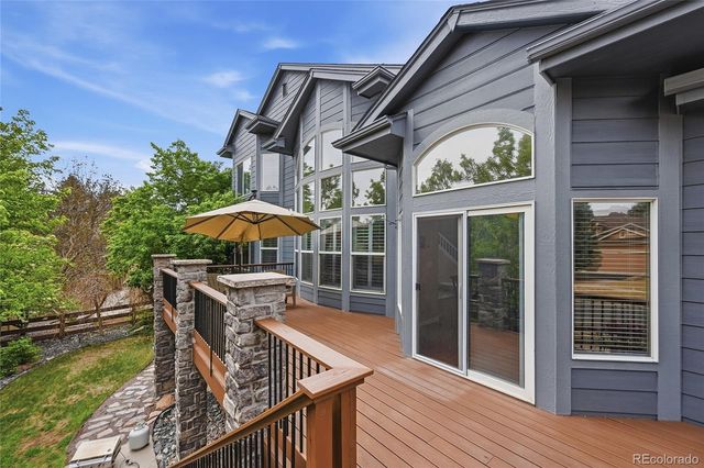 8502 S Miller Court, Littleton, CO 80127