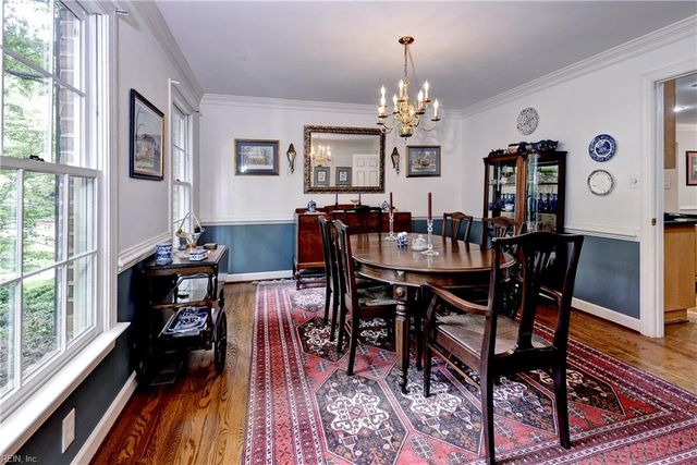 101 Windsor WAY, Williamsburg, VA 23188