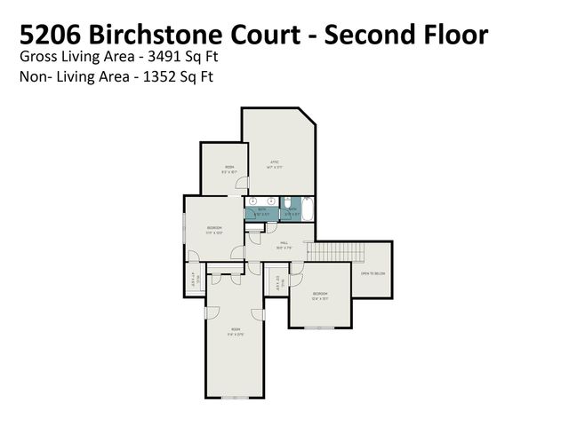 5206 Birchstone Court, Belmont, NC 28012