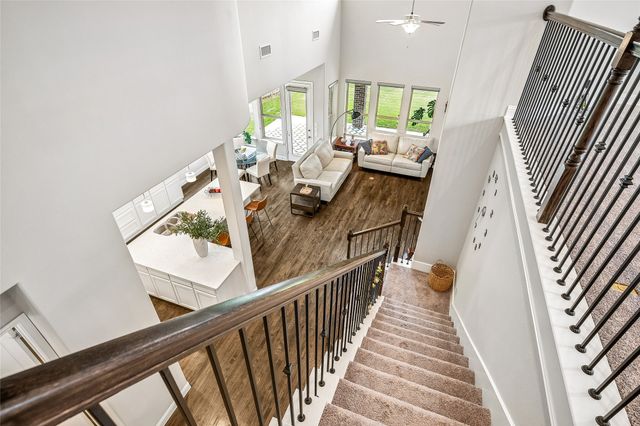 635 Westhaven Road, Coppell, TX 75019