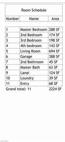 809 Vance ST E, Lehigh Acres, FL 33974