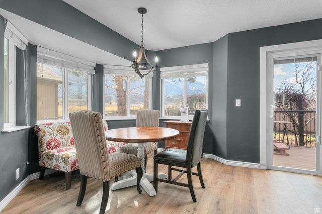 2858 E COBBLEMOOR LN, Sandy, UT 84093