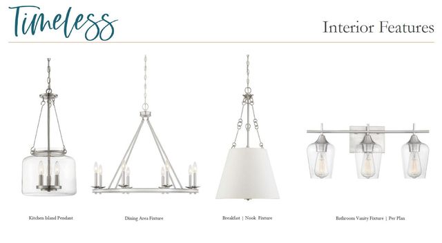 5241 Cottage Landing Drive, Summerville, SC 29485