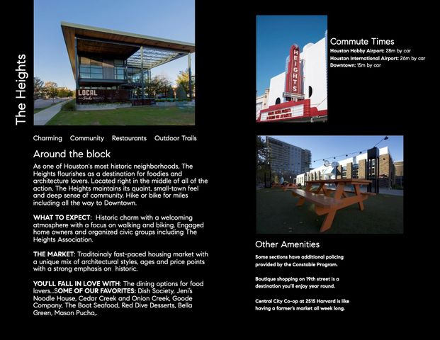 310 E 25th Street, Houston, TX 77008