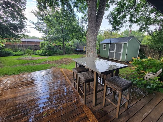 8530 Capri Drive, Dallas, TX 75238