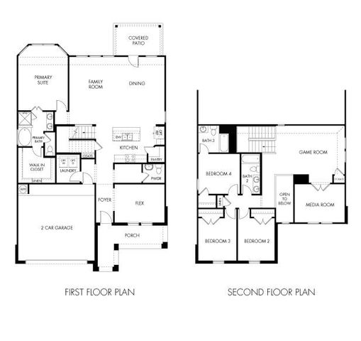 5229 Harvest Season Lane, Pearland, TX 77584