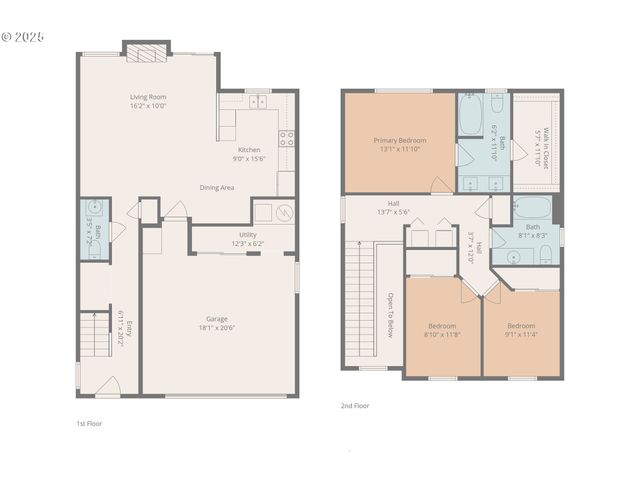 5782 Ne CANARD Ct, Hillsboro, OR 97124