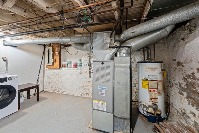 514 W First Avenue, Columbus, OH 43201