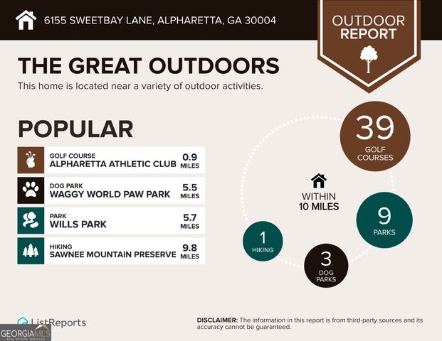 6155 Sweet Bay Lane, Alpharetta, GA 30004