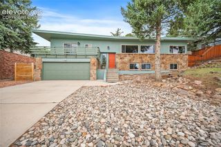 726 Scorpio Circle, Colorado Springs, CO 80906