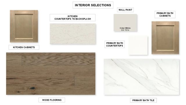 7325 Wayward Wind Drive, Fort Worth, TX 76179