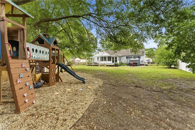 2305 Shorebird CT, Chesapeake, VA 23323
