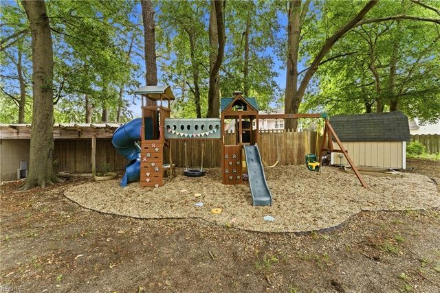 2305 Shorebird CT, Chesapeake, VA 23323