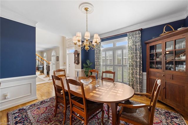 3326 Grandview Club Road, Pfafftown, NC 27040