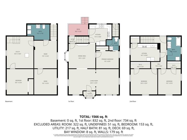 356 Pine Avenue, Holland, MI 49423