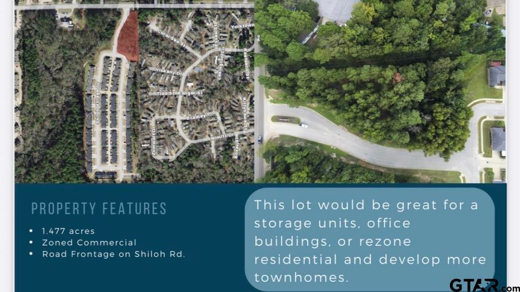 4968 Shiloh Village, Tyler, TX 75703