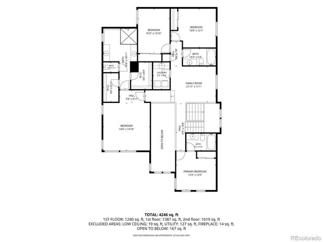 7945 E Prairie Meadow Dr, Denver, CO 80238