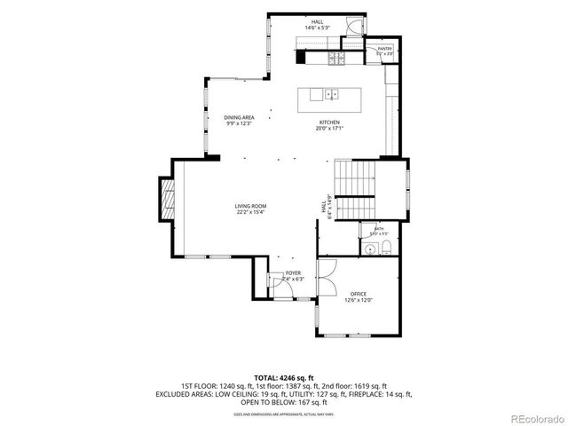 7945 E Prairie Meadow Dr, Denver, CO 80238