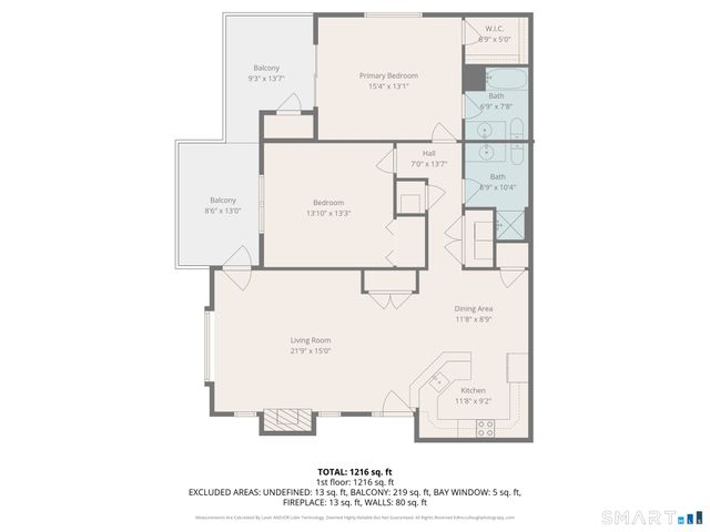 95 South Ridge Lane E102, Berlin, CT 06037