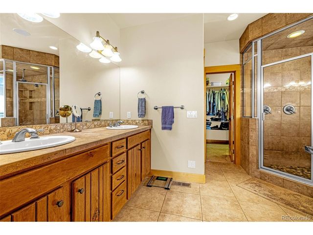 2638 N Mountain Estates Rd, Florissant, CO 80816