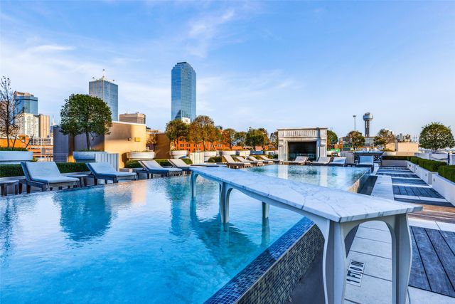 2200 Victory Avenue 1604, Dallas, TX 75219