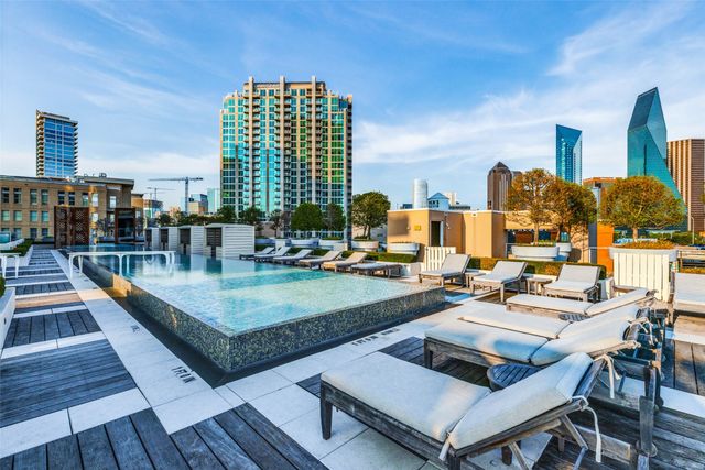 2200 Victory Avenue 1604, Dallas, TX 75219