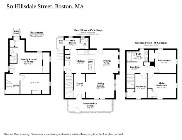 80 Hillsdale St, Boston, MA 02124