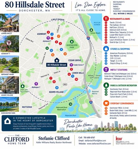 80 Hillsdale St, Boston, MA 02124