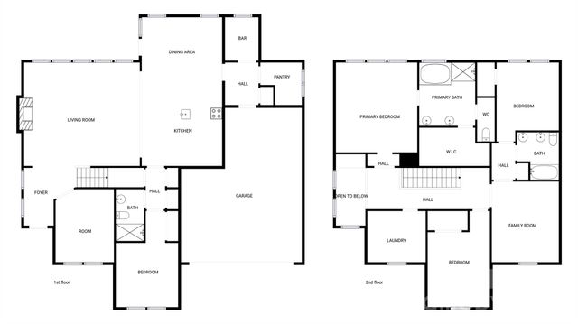 1195 Therns Ferry Drive, Fort Mill, SC 29708