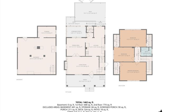 2710 Hillcrest AVE NW, Roanoke, VA 24012