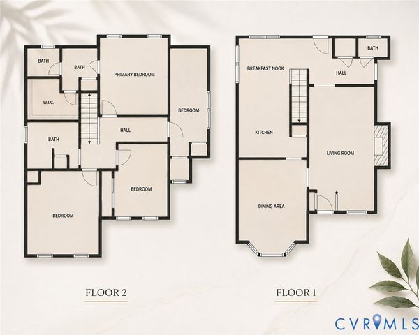 2549 Retrievers Ridge Rd, Henrico, VA 23233