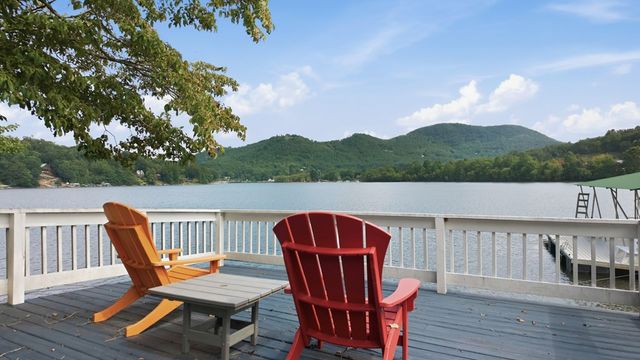 1035 Laurel Lane, Hiawassee, GA 30546