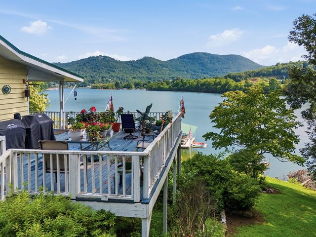 1035 Laurel Lane, Hiawassee, GA 30546