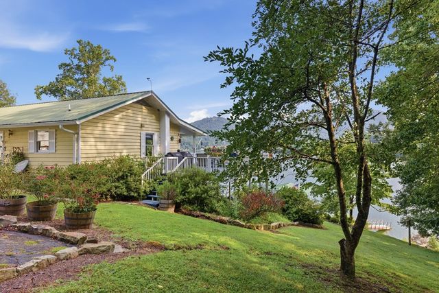 1035 Laurel Lane, Hiawassee, GA 30546
