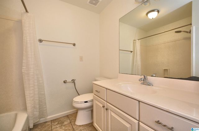 3833 KINROSS PLACE, Hoover, AL 35216