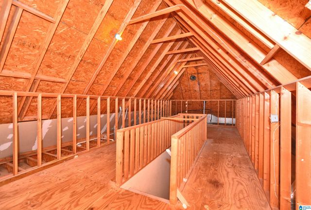 3833 KINROSS PLACE, Hoover, AL 35216