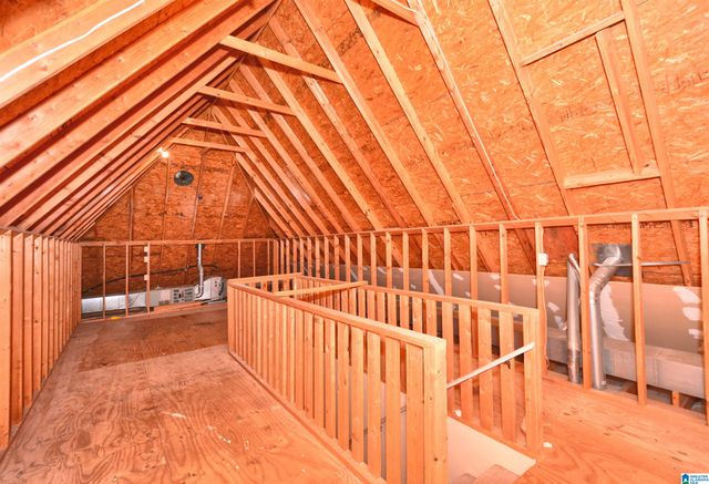 3833 KINROSS PLACE, Hoover, AL 35216