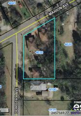 4030 Marion Avenue, Macon, GA 31206
