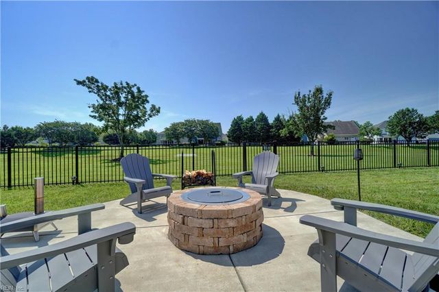 3713 Willow Glenn CIR, Suffolk, VA 23435