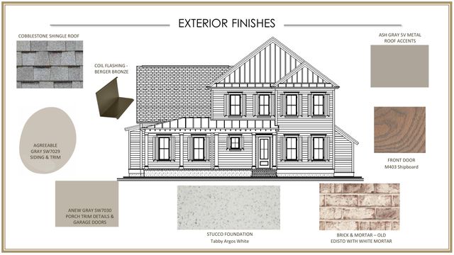 3898 Summerton Street, Mount Pleasant, SC 29466