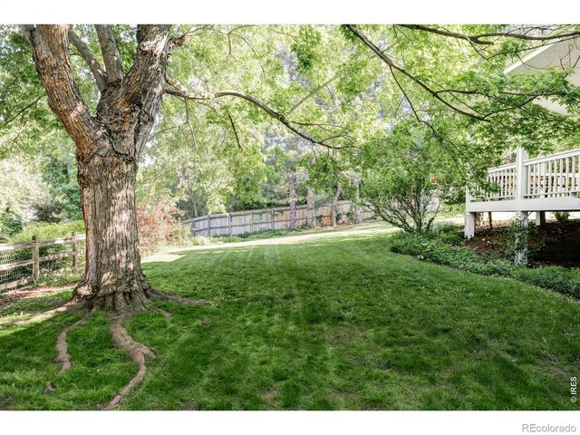3421 4th Street, Boulder, CO 80304