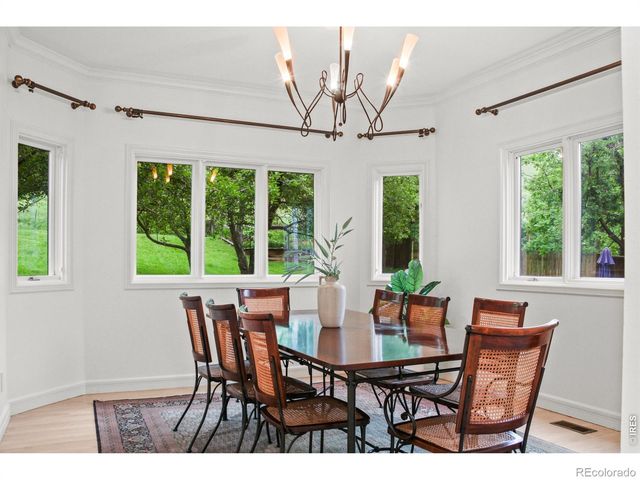 3421 4th Street, Boulder, CO 80304