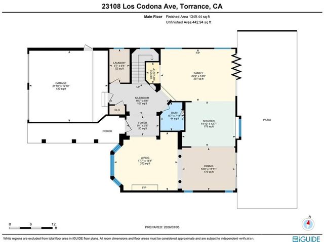 23108 Los Codona Avenue, Torrance, CA 90505